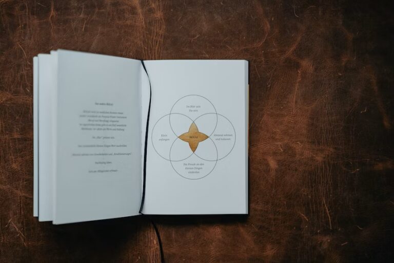 IKIGAI Selbstentdeckungskarten – 35 Achtsamkeitskarten Für Mehr Zufriedenheit & Lebenssinn